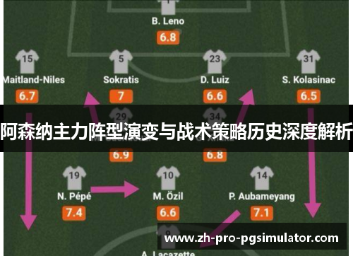 阿森纳主力阵型演变与战术策略历史深度解析