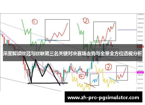 深度解读欧冠与欧联第三名关键对决赛场走势与全景全方位透视分析