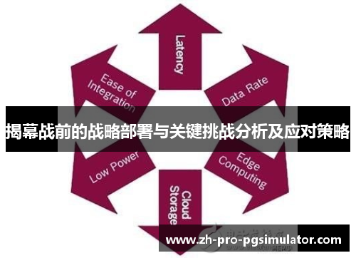 揭幕战前的战略部署与关键挑战分析及应对策略